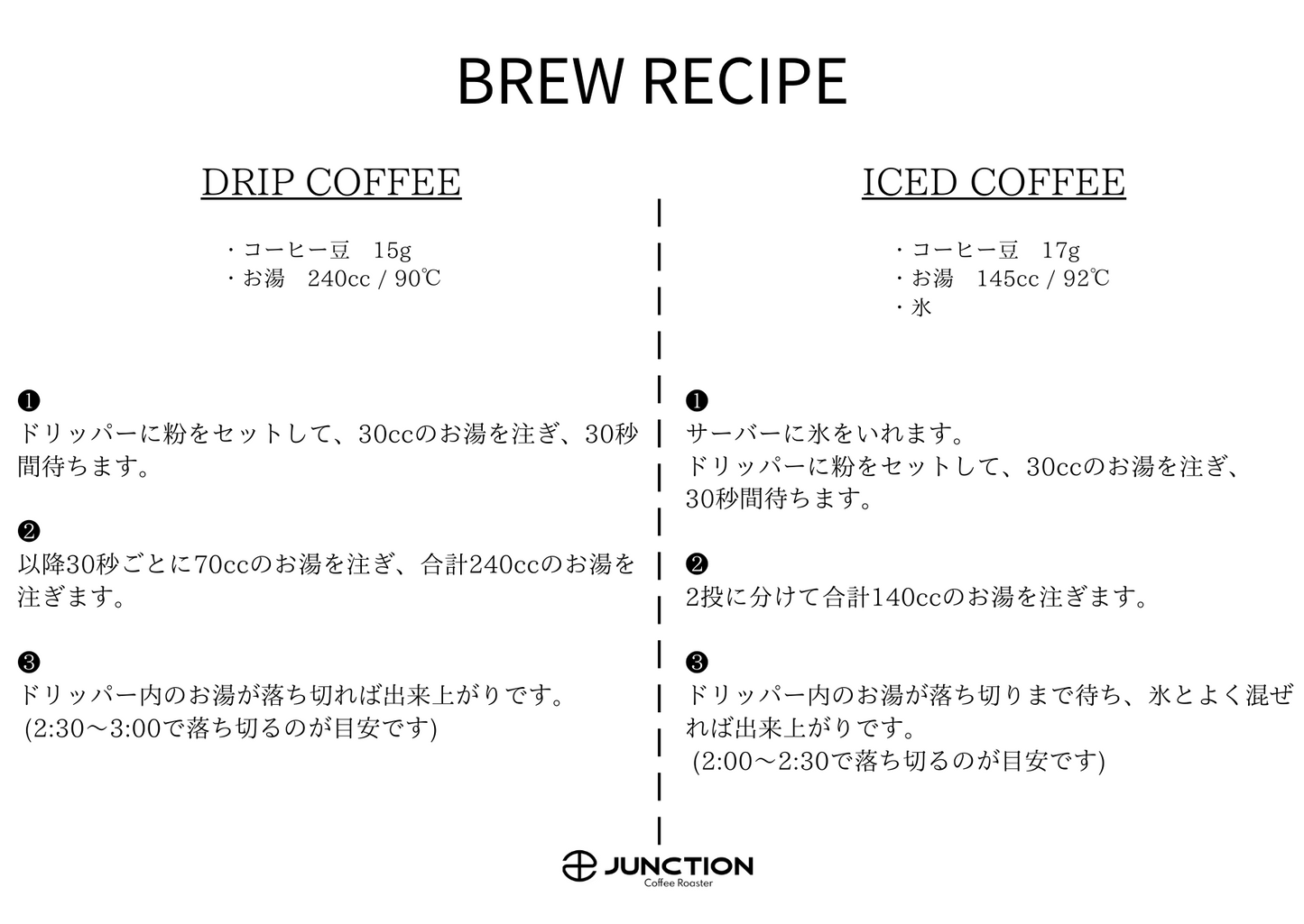 WEB 限定 JUNCTION コーヒーセット【ポスト便】3種類 おまかせセレクト